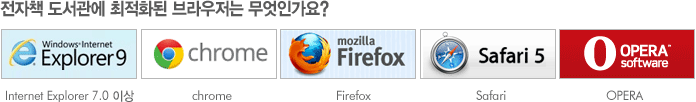 å  ȭ  ΰ? Internet Explorer 9.0̻ ,Chrome, Firefox, Safair 5, OPERA